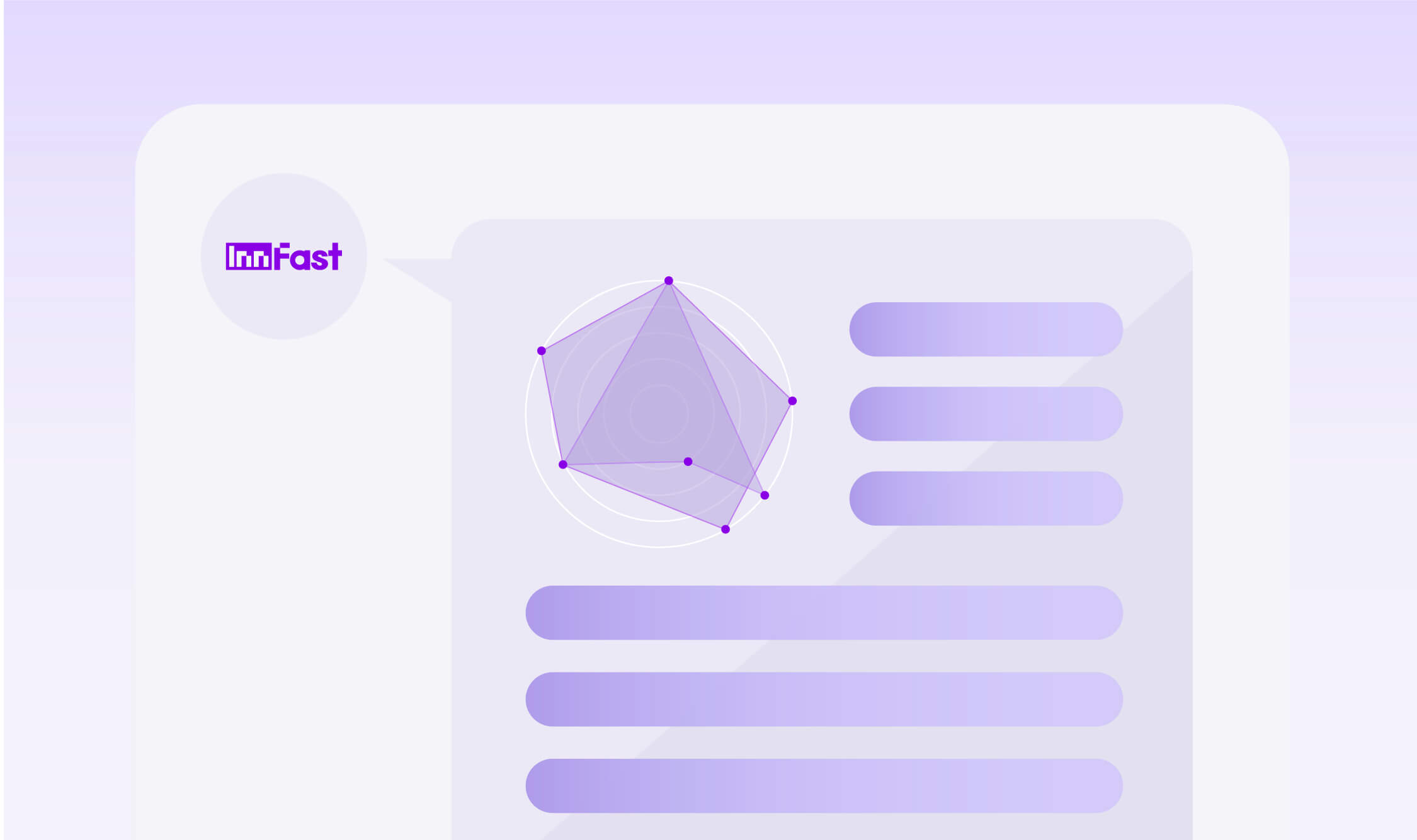 Real-time Notification Interface